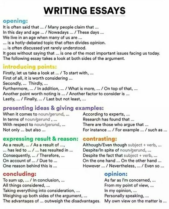 RaziaAliani's tweet photo. Your writing needs clarity, not complexity!
This cheatsheet might help ⤵️ https://t.co/LOGr8cJKWm