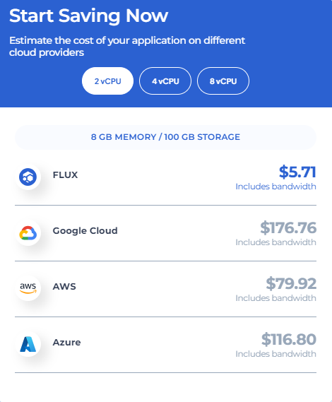 LizaFlux's tweet photo. Whether you are looking for simple compute power, databases, content delivery, or other functionalities, the FluxCloud has you covered! It will keep your infrastructure decentralized, flexible, scalable and censorship resistant. https://t.co/s9joccfWsu

#DePIN #Flux #Cloud $Flux https://t.co/6aBppNuNyX