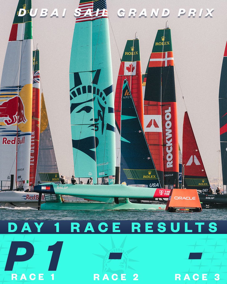 STARTING OFF THE SEASON WITH A P1🗽