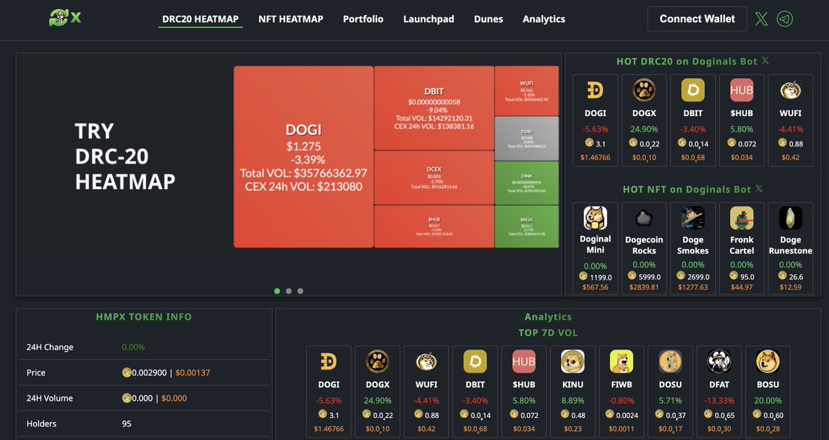 🐾 We can’t wait for Doginals HEATMAP X launch and are so happy to give you a sneak peek of the main page design! 

💥 Grab some $HMPX tokens on doggy.market/hmpx now!

🔥 Upcoming launch is going to be BULLISH!

#Doginals #DRC20 #Dunes #DOGE #DOGI $DOGE $DOGI 
<a href="/DogiDrc20/">Dogi</a>