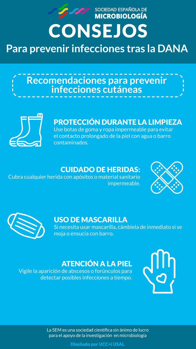 Raúl Rivas tweet media