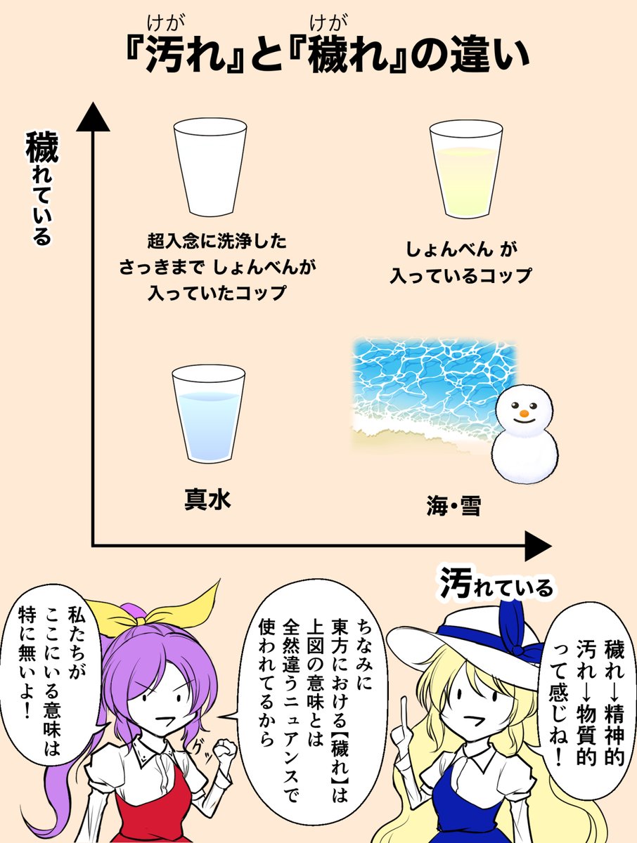 教えて！豊姫様！