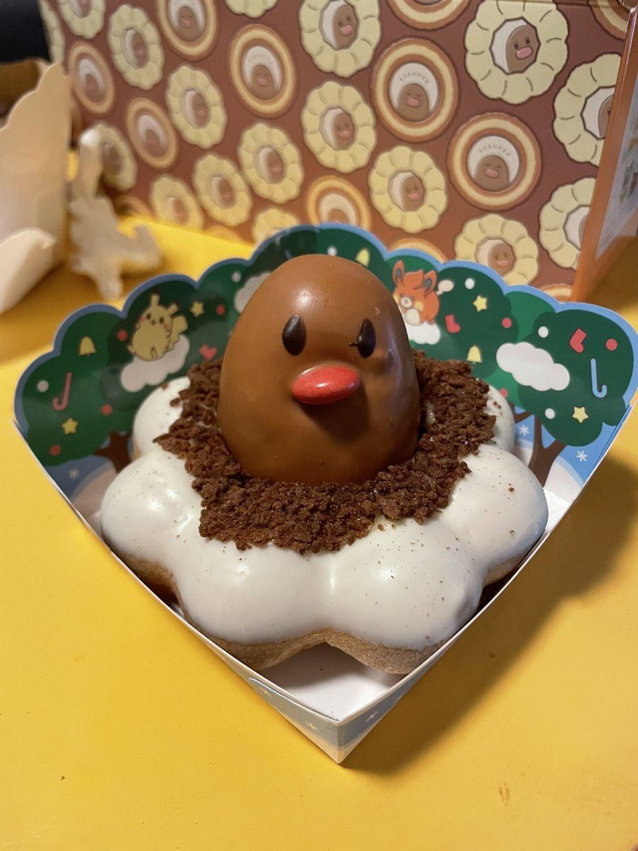 Chansaano's tweet photo. これが🍩→こう🍩 https://t.co/3nSMEtlEOZ