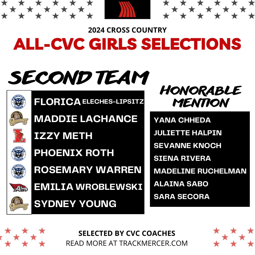 Track Mercer tweet media