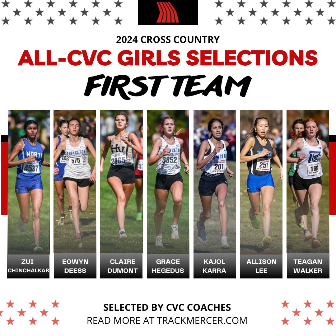 Track Mercer tweet media