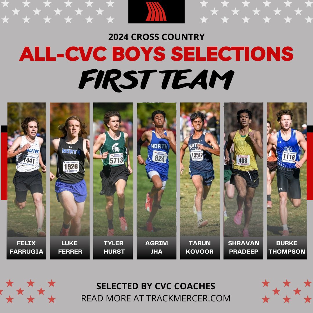 Track Mercer tweet media