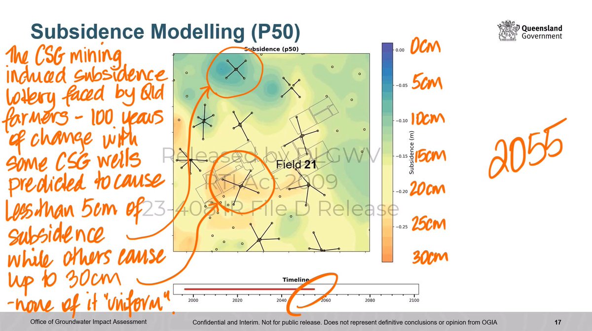 Secret Qld Government modelling of subsidence to farmland from CSG mining youtu.be/VDwXe8dsu3g?si… via <a href="/YouTube/">YouTube</a>