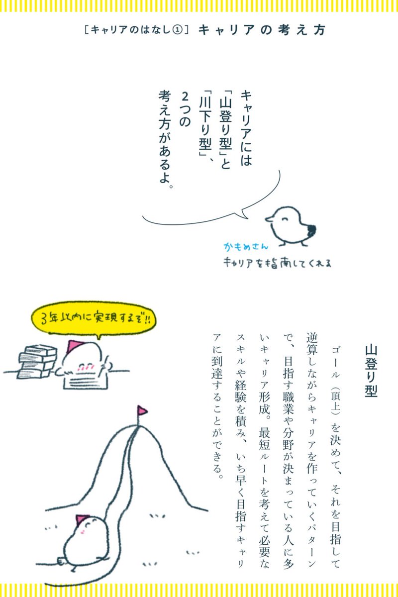 キャリアには「山登り型」と
「川下り型」の2つがある (2/2) 