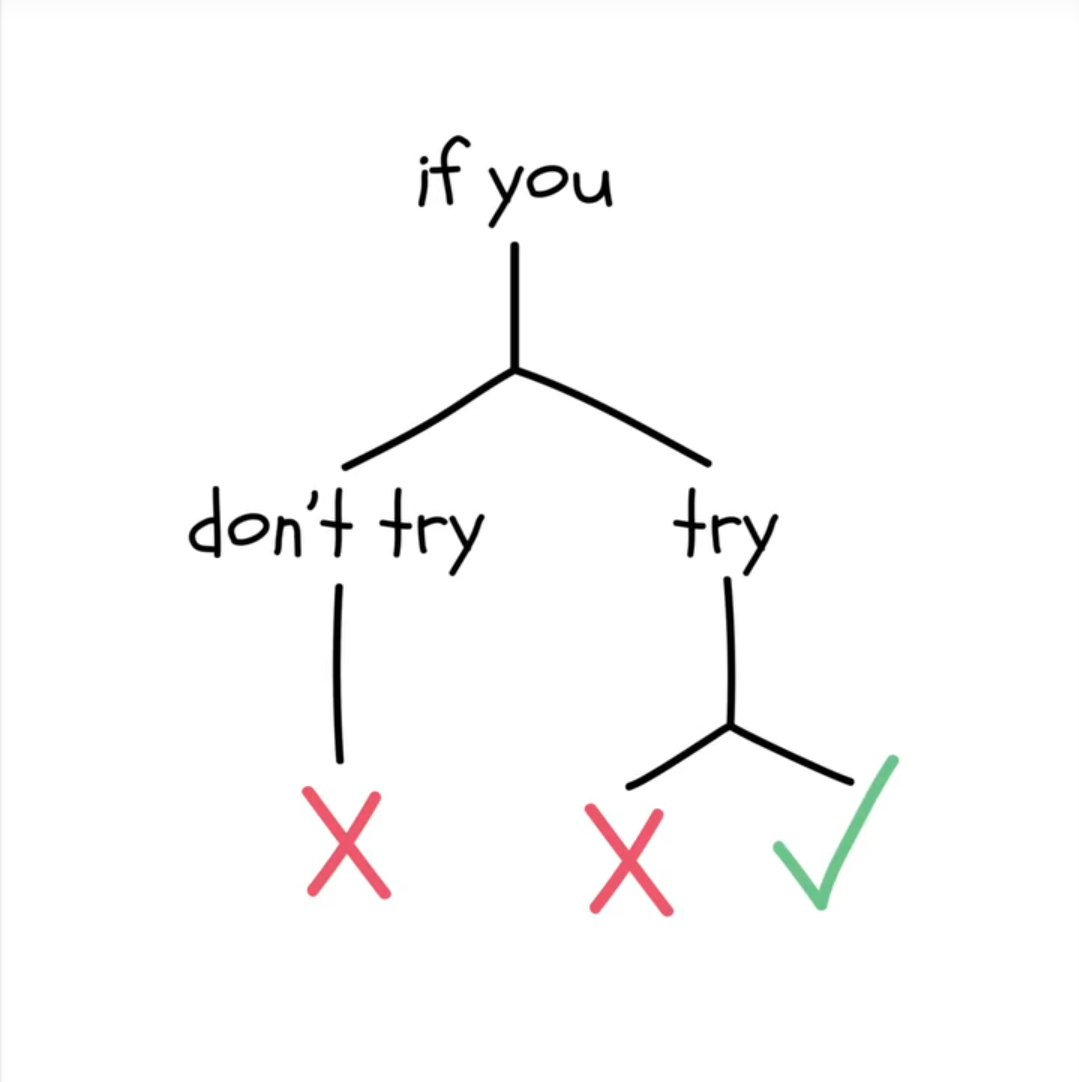 Psyche Wizard (@psychewizard) on Twitter photo 