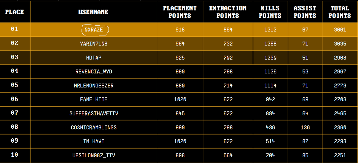 FLAW GAMING tweet media