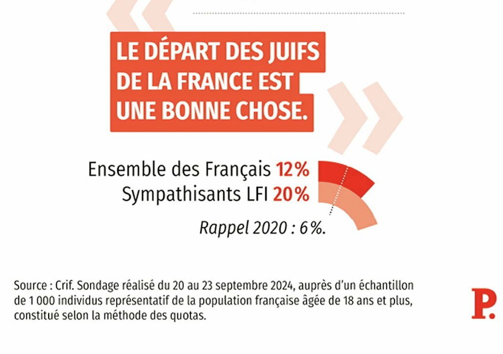florence sebaoun tweet media