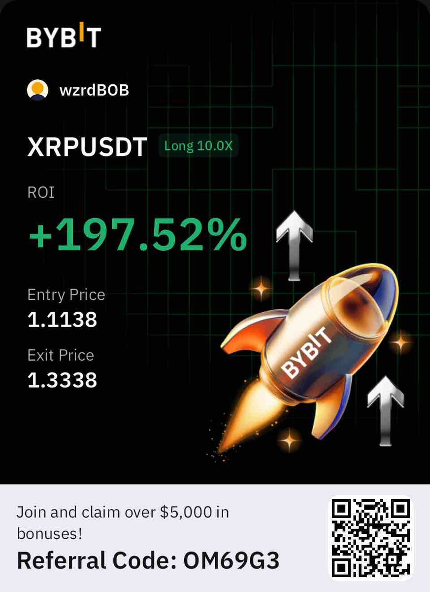 CryptoWizzy's tweet photo. @cryptoWZRD_ never stops cooking 🔥🪄🧙‍♂️ #XRP https://t.co/fnB6EiG7JI
