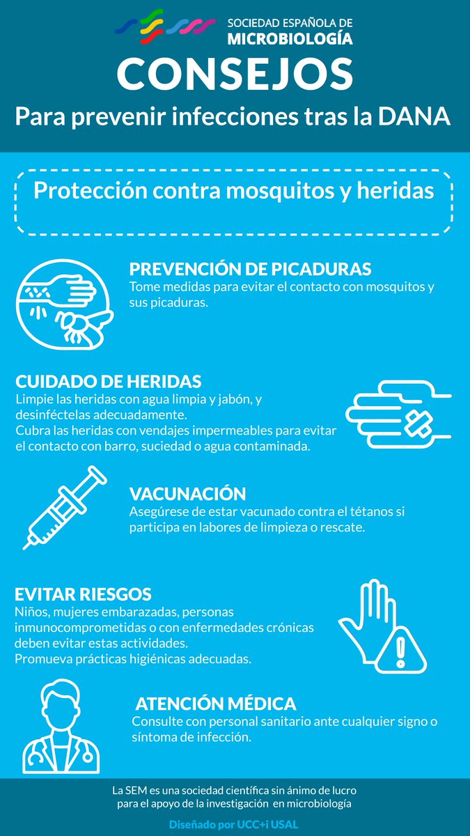 SEM (@semicrobiologia) on Twitter photo 