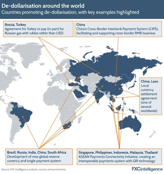 BackDOfficial's tweet image. De-dollarization is gaining momentum🌍

🚨From Russia-Turkey's gas trade in rubles to ASEAN's interoperable payment systems, nations are moving toward local currencies and reduced USD dependency. 

The financial landscape is changing fast⚡

#BackD #bricssummit2024 #Crypto