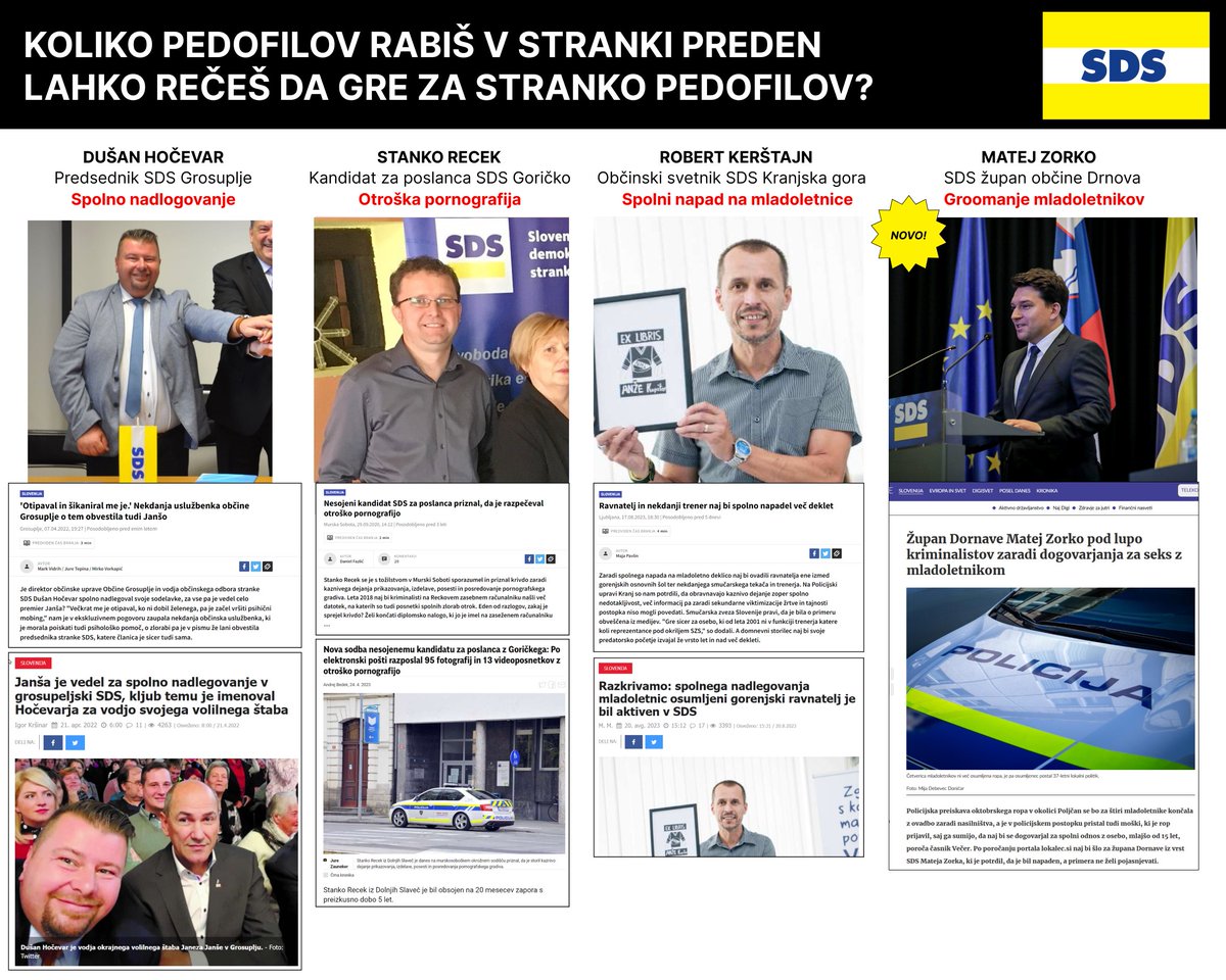Spomnimo: za otroke gre!