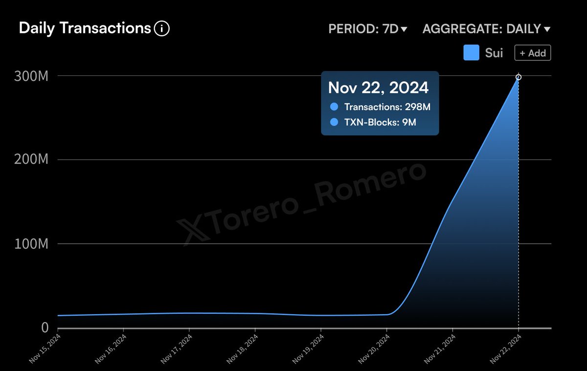 ToreroRomero tweet media