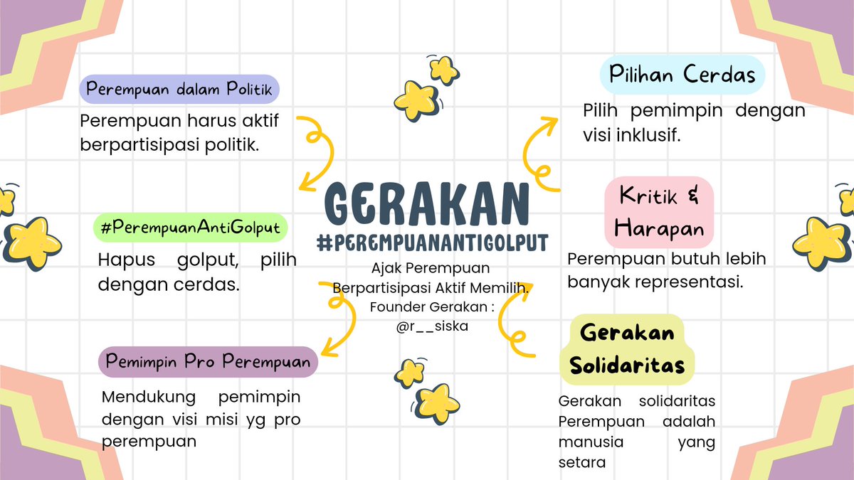 r_siska's tweet photo. Mari tunjukan bahwa perempuan bukan lagi manusia kelas ke dua atau bahkan golongan yang termarjinalkan. 
Gunakan twibon https://t.co/kEFyRyeB26 sebagai bentuk solidaritas bahwa perempuan adalah manusia yang setara 🙏🏻 https://t.co/U44JaoA1On