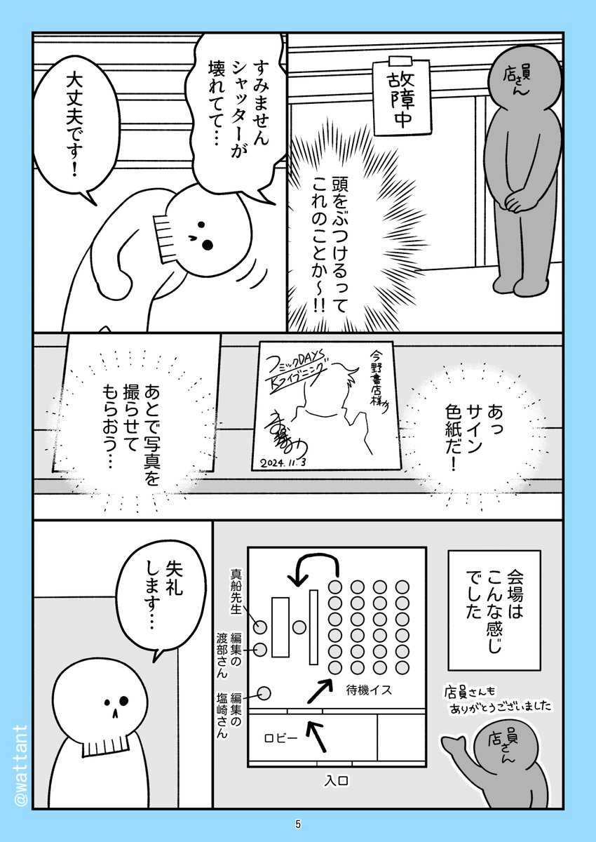 (2/7) 