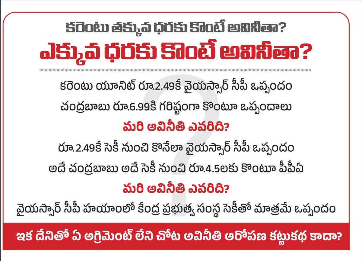 Dr. Chevireddy Bhaskar Reddy (@chevireddyysrcp) on Twitter photo కేంద్ర ప్రభుత్వ రంగ సంస్థ సెకీతో గత ప్రభుత్వం ఒప్పందం చేసుకుంటే అదానీతో రాష్ట్ర ప్రభుత్వానికి ఏం సంబంధం? ఎక్కడ అవినీతి జరిగింది?అవినీతి జరిగిందని మీరు భావిస్తున్నప్పుడు గత ప్రభుత్వ ఒప్పందాన్ని ఎందుకు క్యాన్సిల్ చెయ్యలేదు <a href="/ncbn/">N Chandrababu Naidu</a> ?
#YSRCP #AndhraPradesh కేంద్ర ప్రభుత్వ రంగ సంస్థ సెకీతో గత ప్రభుత్వం ఒప్పందం చేసుకుంటే అదానీతో రాష్ట్ర ప్రభుత్వానికి ఏం సంబంధం? ఎక్కడ అవినీతి జరిగింది?అవినీతి జరిగిందని మీరు భావిస్తున్నప్పుడు గత ప్రభుత్వ ఒప్పందాన్ని ఎందుకు క్యాన్సిల్ చెయ్యలేదు <a href="/ncbn/">N Chandrababu Naidu</a> ?
#YSRCP #AndhraPradesh