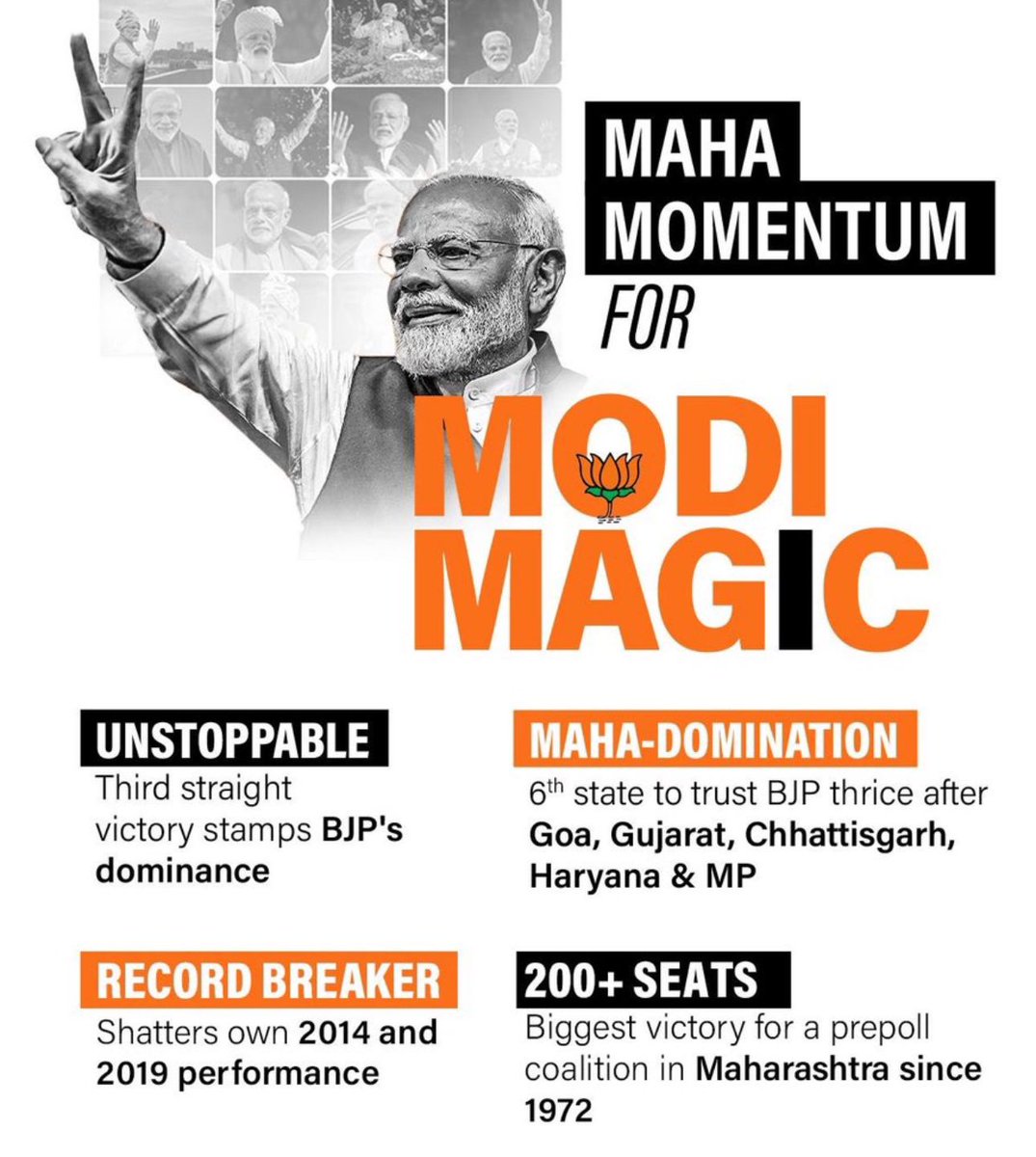 A very big achievement for <a href="/BJP4India/">BJP</a> yet again #Maharashtra under the dynamic leadership of Hon PM <a href="/narendramodi/">Narendra Modi</a> ji. #ModiHaiTohMumkinHai

<a href="/BJP4Nagaland/">BJP Nagaland</a> <a href="/BJP798612/">BJP4Tuensang</a> <a href="/YepthomiBen/">Benjamin Yepthomi</a> <a href="/anilkantony/">Anil K Antony</a> <a href="/blsanthosh/">B L Santhosh</a>