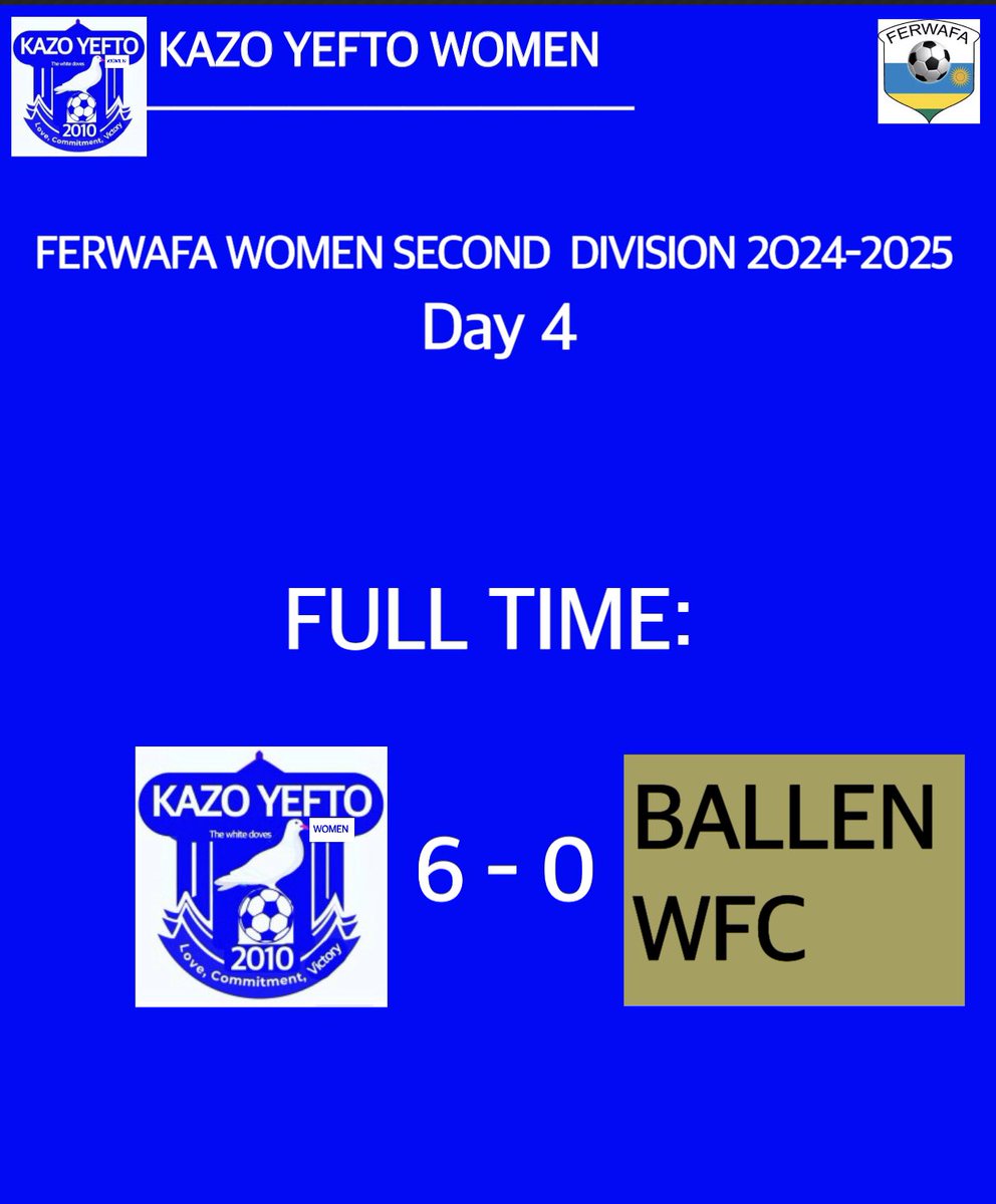 kazo_yefto's tweet photo. FT: KAZO YEFTO W 6-0 BALLEN WFC , great win our girls.
@FERWAFA  @NgomaDistrict @fitnescoachemmy https://t.co/X2G8E9ZXrU