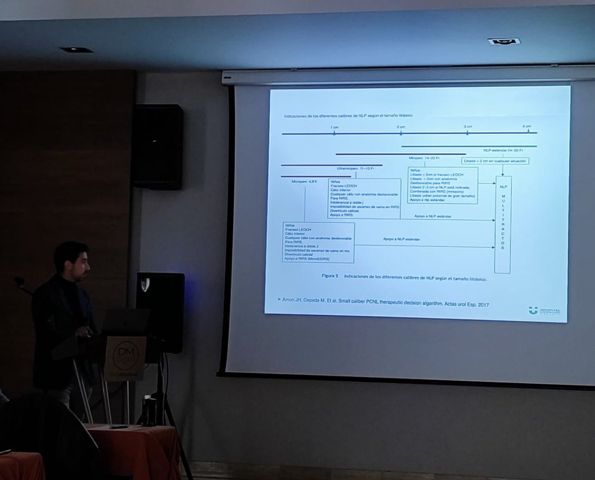 “Miniperc vs cirugía convencional” en la IX Reunion Hospitalaria de Extremadura. 
Algoritmo elaborado en HURH que continúa vigente. 
<a href="/drmarcoscepeda/">Marcos Cepeda</a> <a href="/CoralManso/">Coral Manso Aparicio</a> 
Siempre presentes en estas reuniones.