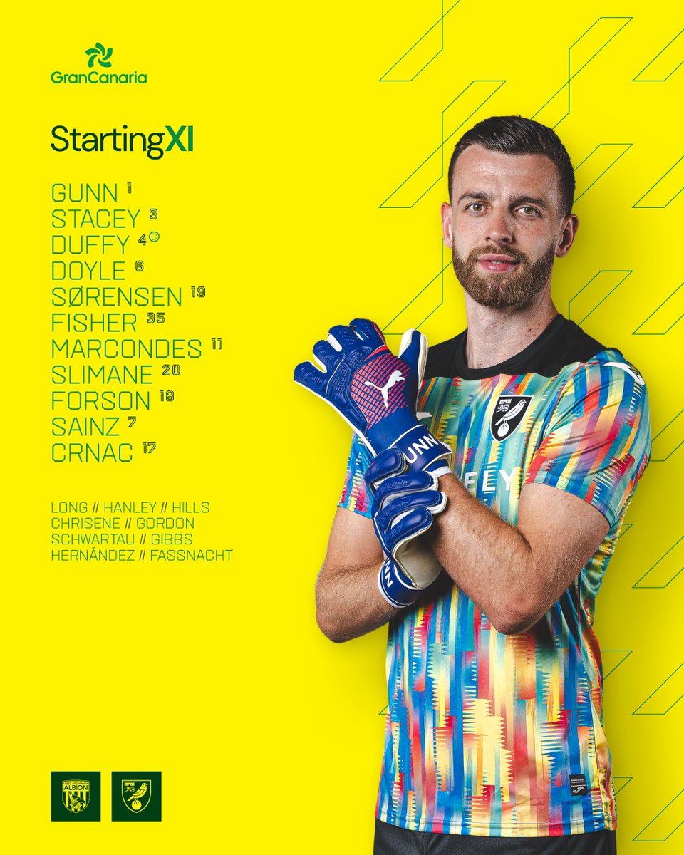 Norwich City FC tweet media