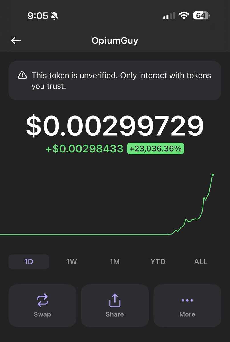 sungdotsol's tweet image. Who else got in? #opiumguy #sol #Crypto