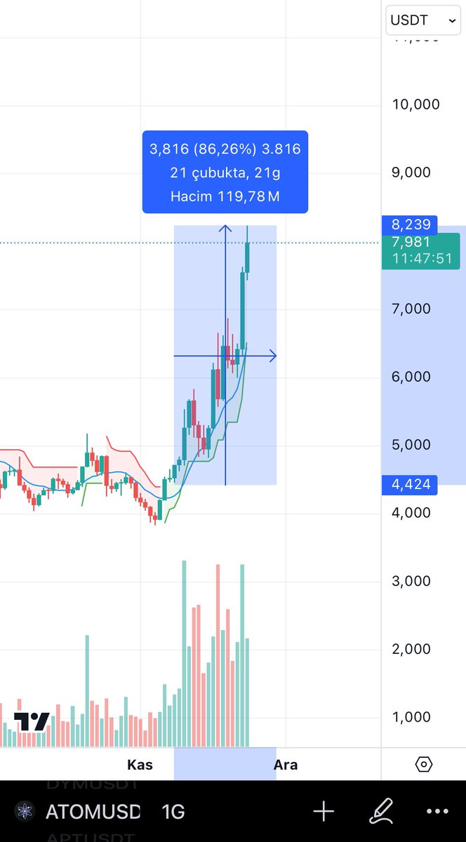 velanor.eth tweet media