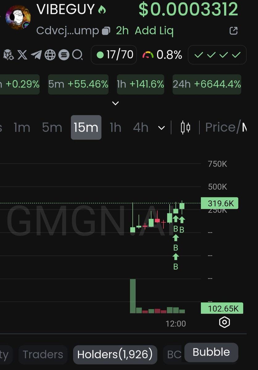 There you go.. that's me in ..fingers crossed..