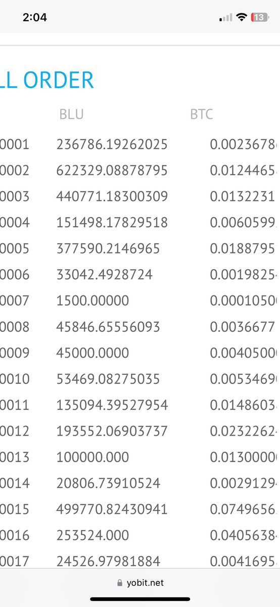 transylvania969's tweet image. my 8% of #bluecoin ($BLU) yobit exchange is the only market. take a look at the millions of dollars it would cost to buy my 50 million BLU, stolen by US feds in 2015.  @brockpierce fake billionaire liar thief &amp;amp; @GoldmanSachs have them all via US agent @realmicroguy. #Justice