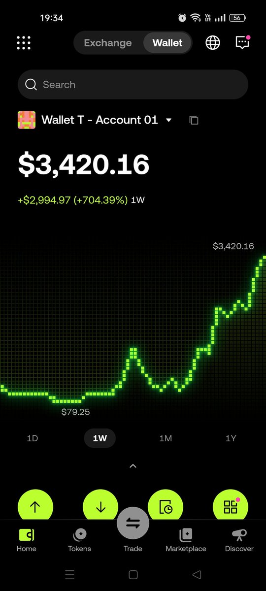 Khởi động mùa alt ss