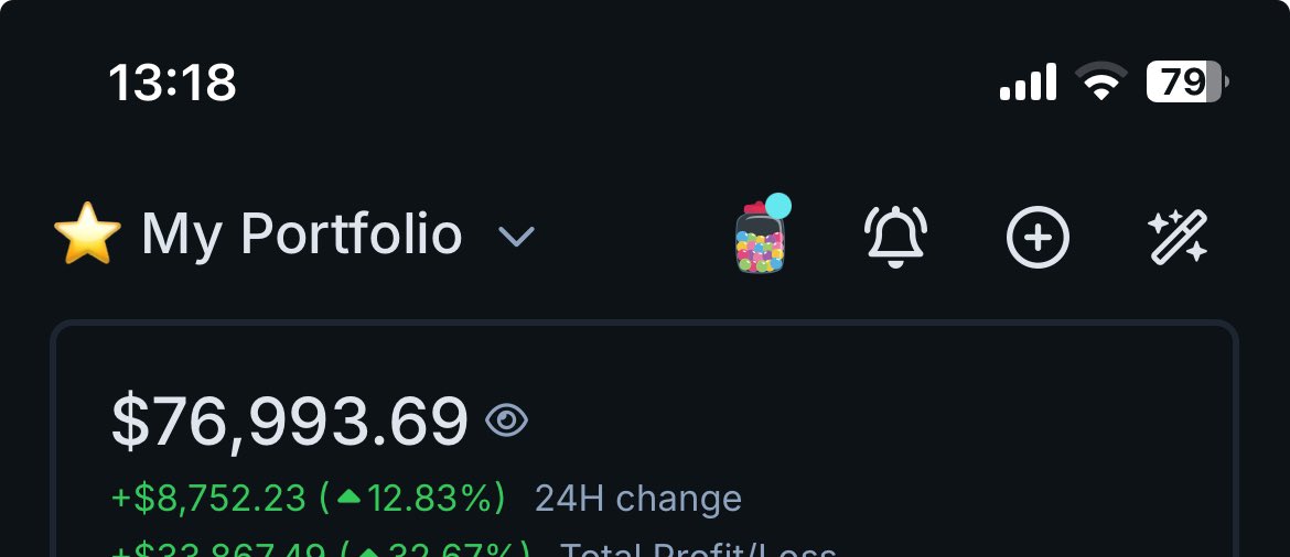 Portfolio update:

Soon above 100k again after i sold all my positions and put 100k in a equity fund. And was left with 15k in wallet

Now at 77k🤝📸