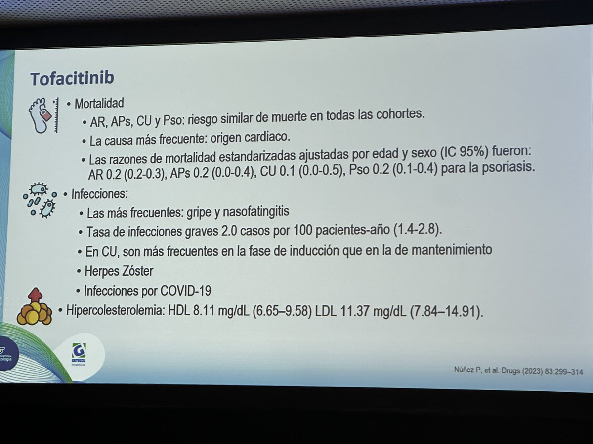 mariaj_morenom's tweet photo. #SERGETECCU24 @SEReumatologia @geteccu @GRESSER_Espa
El Dr Veroz nos habla de seguridad 🧵
En general los fármacos biológicos son seguros
👁️ los cortis hacen q se infecten +
Ustek ✅
Tofa 🧐 https://t.co/9DWOGBAO9c
