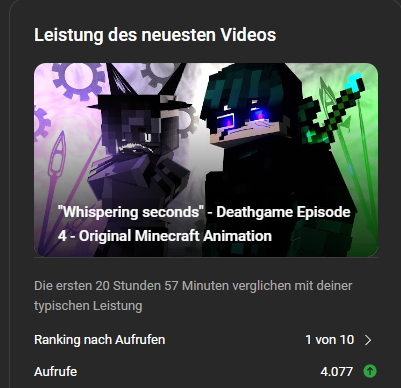 Dark Animation Studios tweet media