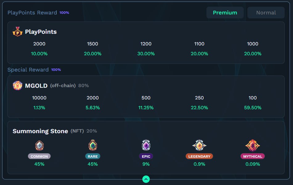 Pixel Heroes Adventure Art Contest 

show us your best, something heroic🛡️, something adventurous🌟

Pixel Heroes Adventure illustration contest is here, and so are you, reading this, ok🤝

We're calling on all artists in our community, those with a touch of heroism, with a touch