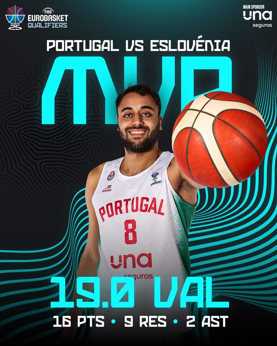 MVP Portugal vs Slovénie