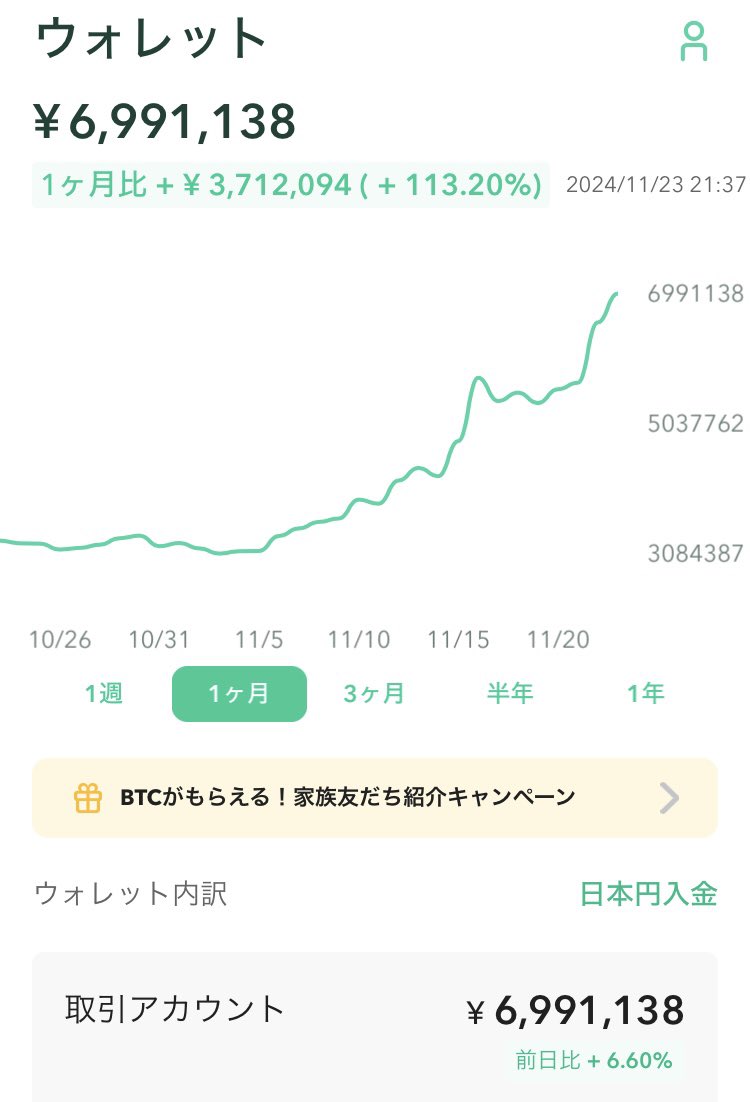 Swingtrader_d's tweet image. #ETH ちょ、待て
久しぶりに見たら
1ヶ月で113%って
鉄火場はこちらでしたwww
笑

#仮想通貨