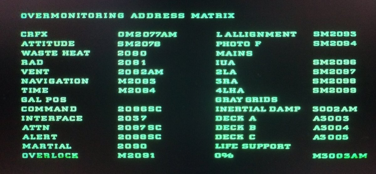 Watching this again for the first time since film school. Do you know what it is? It's a film by the brother of my favorite director.