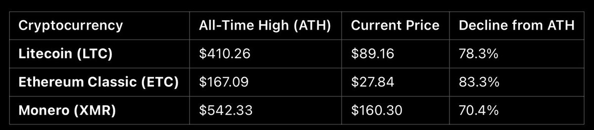 Idriss J. Aberkane Ph.D x3 tweet media