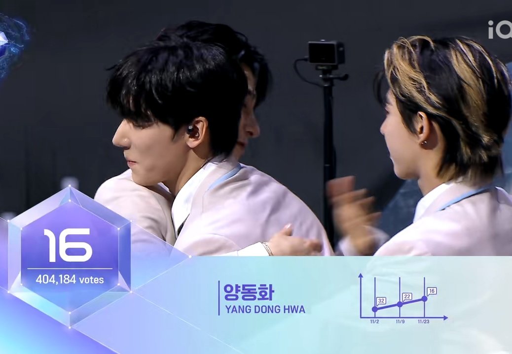 donghwapage's tweet photo. Donghwa was ranked 16th in the 1st round. 
I'm so grateful that Donghwa was able to advance to the 2nd round. I want to see more of your amazing stages hwa. Let's get excited for the second round of voting and make Donghwa debut! Fighting!!
#YANGDONGHWA #양동화  #StarlightBoys https://t.co/FnGmw1WLaY