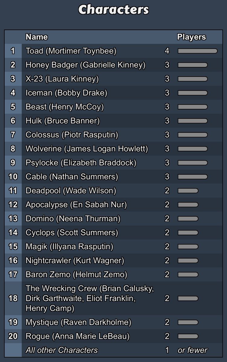 Sneaky_goblin tweet media