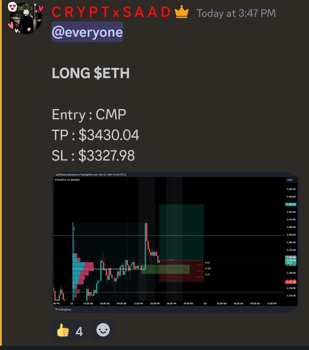 C R Y P T x S A A D tweet media