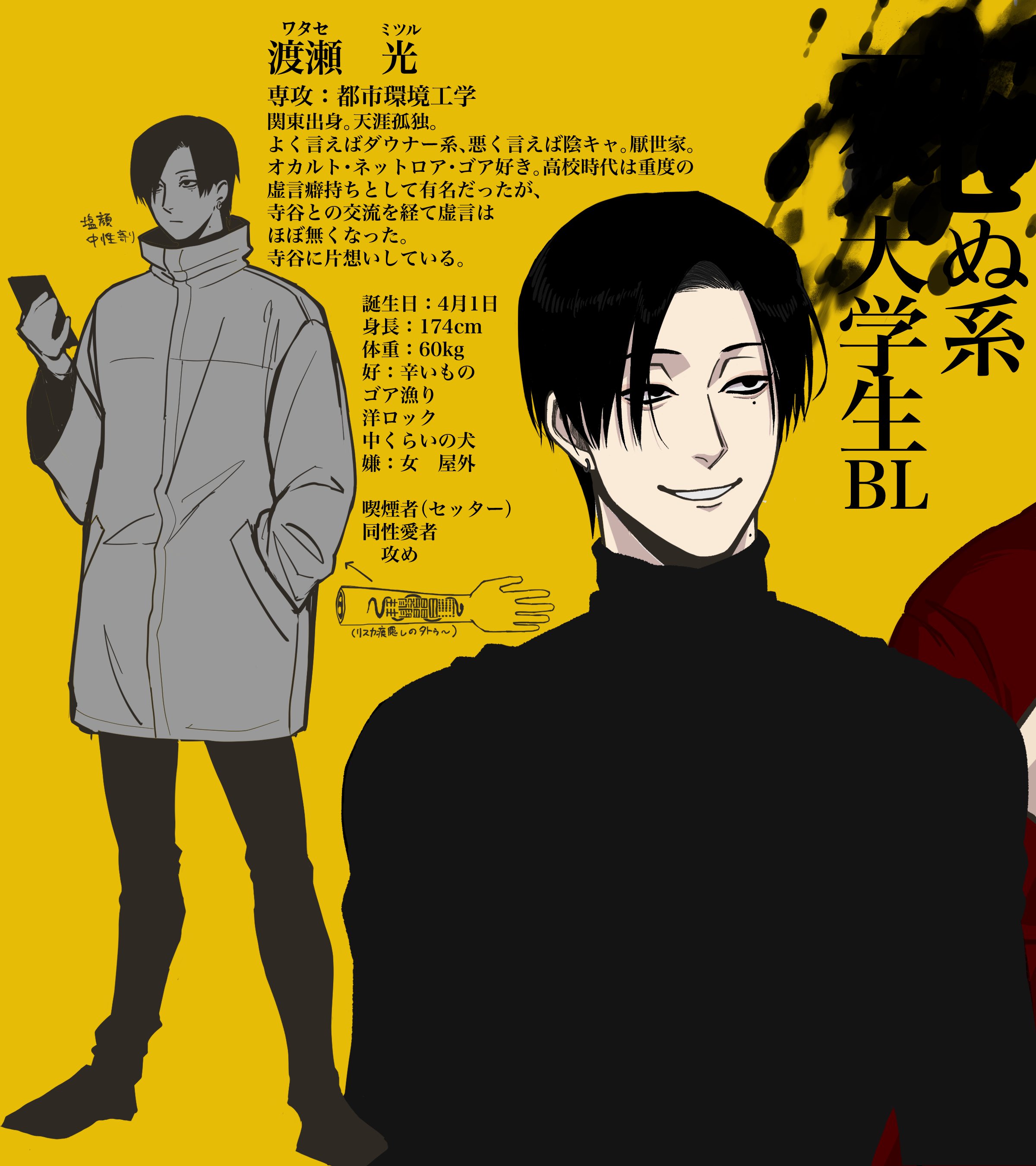 佑元ページ 絶蝶 (@vortex_july) / X