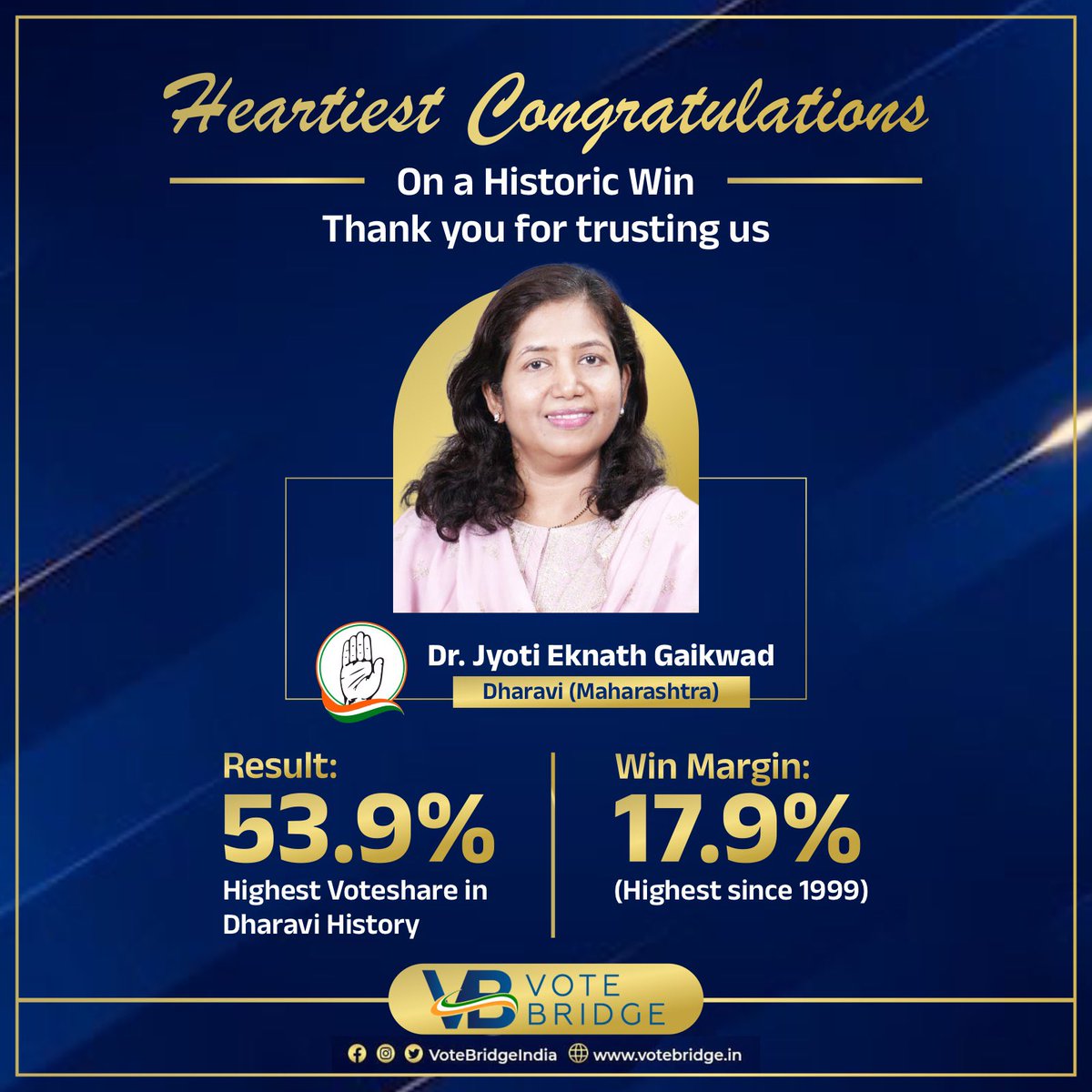 VoteBridge India tweet media