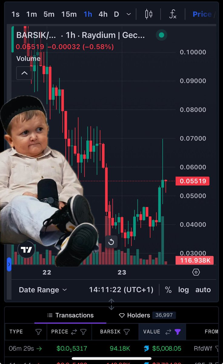 HanterCryptoMeme tweet media