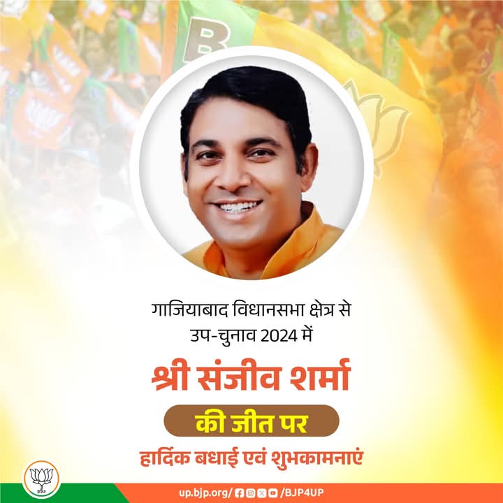 ShwetaAbjp's tweet image. जनता का विश्वास, भाजपा के साथ 

गाजियाबाद विधानसभा क्षेत्र से उप-चुनाव 2024 में श्री संजीव शर्मा की जीत पर हार्दिक बधाई एवं शुभकामनाएं 

#upchunav2024 
#sanjeevsharma