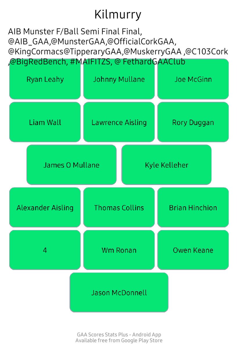Kilmurry  Team Selection 
AIB Munster F/Ball Semi Final Final, <a href="/AIB_GAA/">AIB_GAA</a>,<a href="/MunsterGAA/">Munster GAA / Comhairle na Mumhan</a>,<a href="/OfficialCorkGAA/">Cork GAA</a>, @KingCormacs@TipperaryGAA,<a href="/MuskerryGAA/">Muskerry GAA</a> ,<a href="/C103Cork/">C103</a> ,<a href="/BigRedBench/">RedFM Sport</a>, #MAIFITZS, #FethardGaa