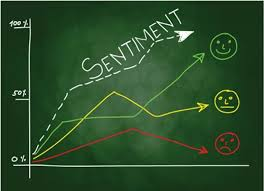 ProfitPunch's tweet photo. 7οΈβ£ Sentiment Analysis π
Focus: News, social media, and public opinion.
π Example: Analyzing Twitter trends or news buzz around a stock.
π₯ Great for event-driven trades or catching meme stock waves!
#SentimentTrading #SocialMediaTrends https://t.co/Tuso7D1T4p