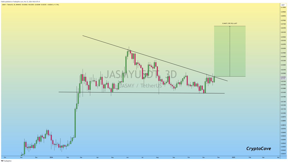 Captain Faibik 🐺 tweet media
